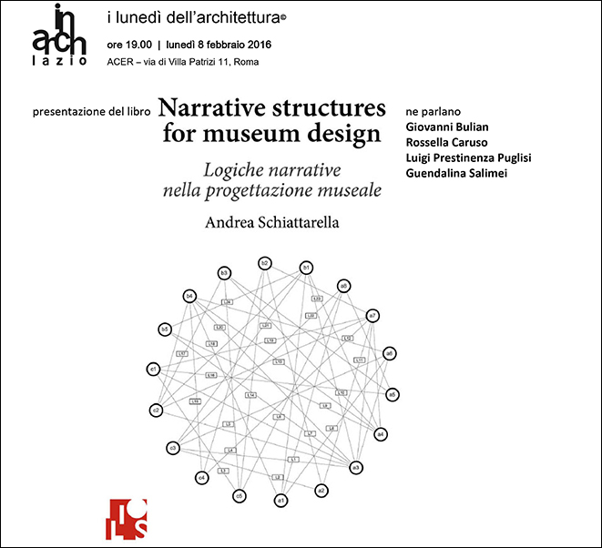 Structures for museum design